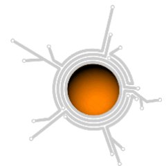 mia3ERP's profile picture. 