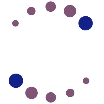 Regulus Therapeutics Inc. is a biopharmaceutical company leading the discovery and development of innovative medicines targeting microRNAs. @regulusrx