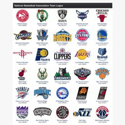 NBARumblings's profile picture. Just some rumblings about the #NBA. Not affiliated with the NBA.