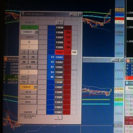 qwertylee88's profile picture. Es mejor estar afuera queriendo entrar, que estar adentro y querer salir. TRADING..... FOMO..... MOMO.....ATM..... CTM.....