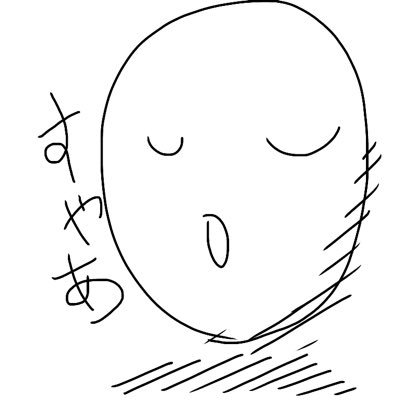 チホネソさんのプロフィール画像