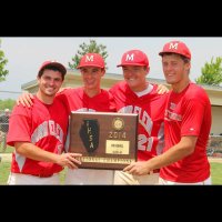 Ryan Hollander (@rhollander1996) 's Twitter Profile