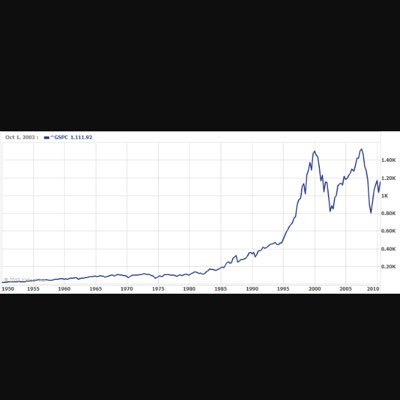 Looking forward to sharing investment ideas. I like penny stocks with high risk high reward TSX, TSXV, CSE and OTC:bb Picks are not buy or sell recommendations.