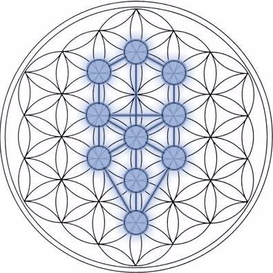 stop. breathe. relax. heal.
Conscious Intentions massage & bodywork assists clients in getting back to a balance of health in life.
