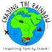 Chasing the Rainbow (@therainbowsa) Twitter profile photo Chasing the Rainbow (@therainbowsa) Twitter profile photo