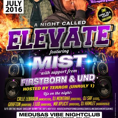 Medusas Vibe Profile