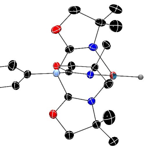SadowResearch Profile