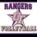 CTHS Volleyball (@cths_volleyball) Twitter profile photo CTHS Volleyball (@cths_volleyball) Twitter profile photo