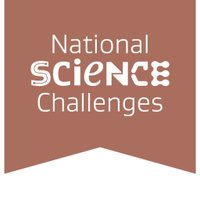Resilience Challenge (@resiliencensc) 's Twitter Profile Photo