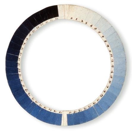 TheColorManager's profile picture. 