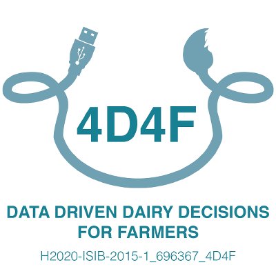 Closing the gap between research and dairy practice. This project receives funding from the @EU_H2020 Research & Innovation Programme.