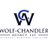Wolf_Chandler's avatar