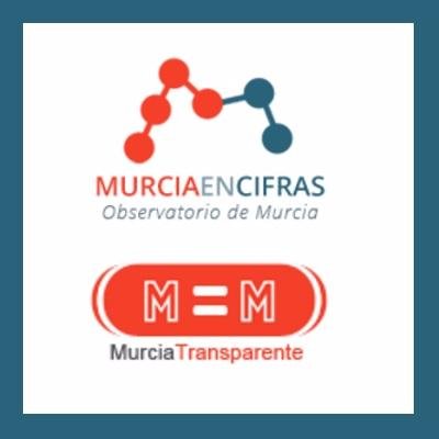 murciaencifras Profile Picture