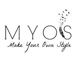 myos_team's profile picture. 