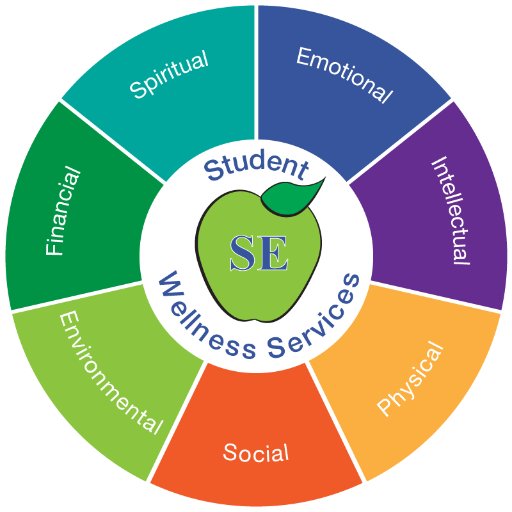 The Official Twitter Page of Student Wellness Services at Southeastern Oklahoma State University.