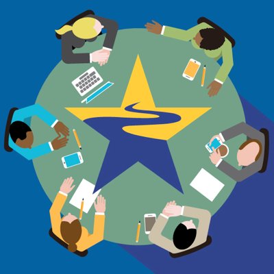 CCISD Curriculum & Instruction Profile