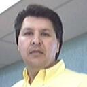 Sergio Teran - @smagnot - Twitter