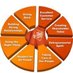 Home Depot Fairfield (@hd_fairfield882) Twitter profile photo Home Depot Fairfield (@hd_fairfield882) Twitter profile photo