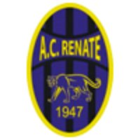 acrenate1947 (@ac_renate_1947) 's Twitter Profile