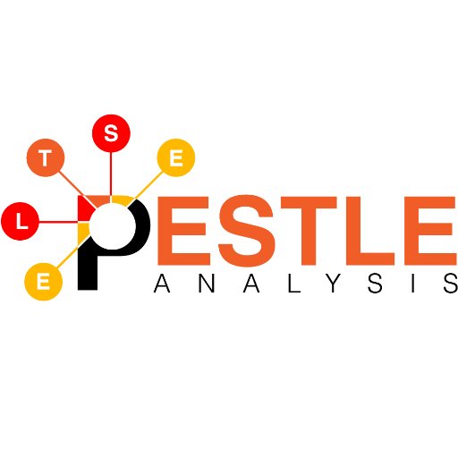 PESTLEAnalysis Profile Picture