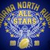 Indiana Hawks (@hawksrugby_in) Twitter profile photo Indiana Hawks (@hawksrugby_in) Twitter profile photo