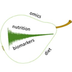 UCD Nutrition, Biomarkers, & Health
Instagram: metabomarkers