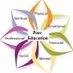 Wellness Educators (@sjuwellnessedu) Twitter profile photo Wellness Educators (@sjuwellnessedu) Twitter profile photo