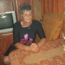 Barbara Bernat - @Barbarajare - Twitter