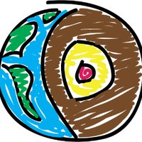 Peter E Driscoll (@pdriscolle) 's Twitter Profile Photo