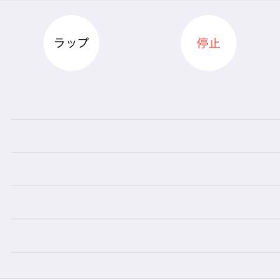 Iphoneストップウォッチbot Kilizaki Imouto Twitter