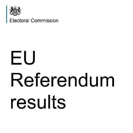 Results from the EU Referendum for the United Kingdom on 23rd June 2016. Live tweeted by @ElectionsGB. 
This page has been archived for historical purposes.