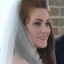 Tara Bright - @hotfudgesunday - Twitter