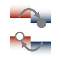 Durrant Group (@durrant_group) 's Twitter Profile