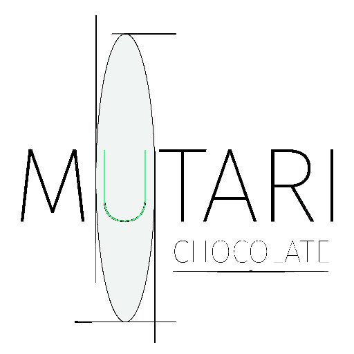 Mutari Chocolate Profile