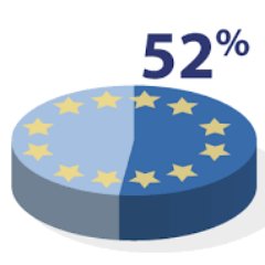 tonto_1964's profile picture. “Knowing others is intelligence; knowing yourself is true wisdom. Mastering others is strength; mastering yourself is true power.” ― Lao Tzu, Tao Te Ching