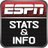 Statistiques ESPN et ;  Info