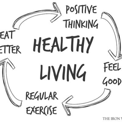 busy mum of 3 who loves shopping & keeping healthy #itsallaboutYou #yourlifeyourneeds #makeitaboutyou #loveryourself