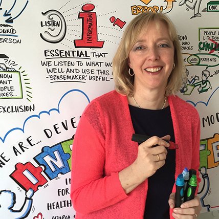 Visual communications specialist, @ScarletDesignGr MD & Creative Director, ex-Disney - strategic design, training, facilitation, leadership, #visualminutes maps