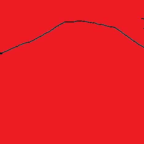 arun1lion's profile picture. hi i am arun living in salem