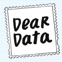 Dear Data (@_deardata) Twitter profile photo