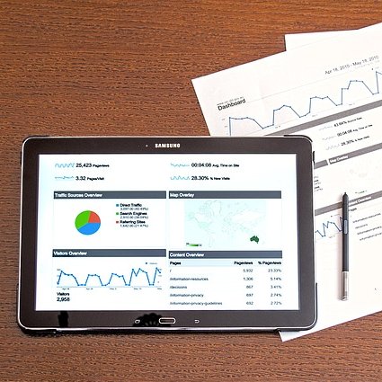 a professional internet marketer into blogs, email marketing, seo, ppc & social media marketing.