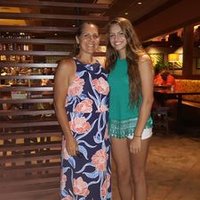 Kathy Miller (@miller_mhs) 's Twitter Profile