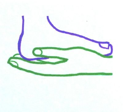 LimbSolutionsL's profile picture. Limb Solutions is an independent supplier of prosthetic limbs, providing affordable bespoke care packages and renowned for a professional and flexible service.