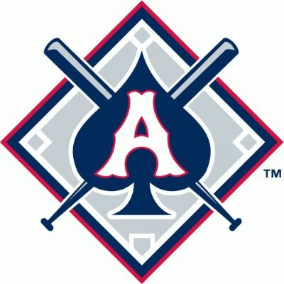 Cincy Aces Baseball Profile