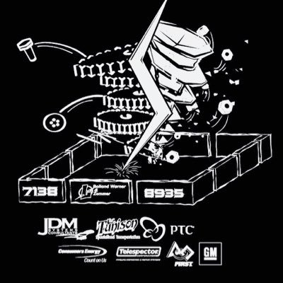 •The official Twitter page of FTC teams 7138 and 8935 from Lapeer, Michigan •2 Time MI state champs •1 time super regional champion