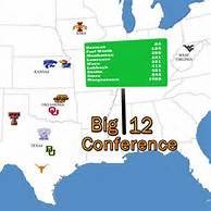 Your Go To For Big 12 Football Updates. 10 Teams 1 Dream. We Don't Believe In Daily News We Deliver Breaking News. (Not Affiliated With The Big 12)