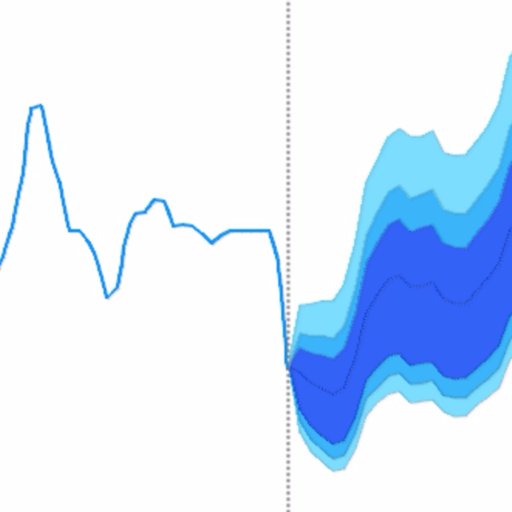 Energ_Analytics's profile picture. Research team formed by professors in the Dept. of Statistics @uc3m interested in applying the last Data Science techniques into the exciting world of Energy