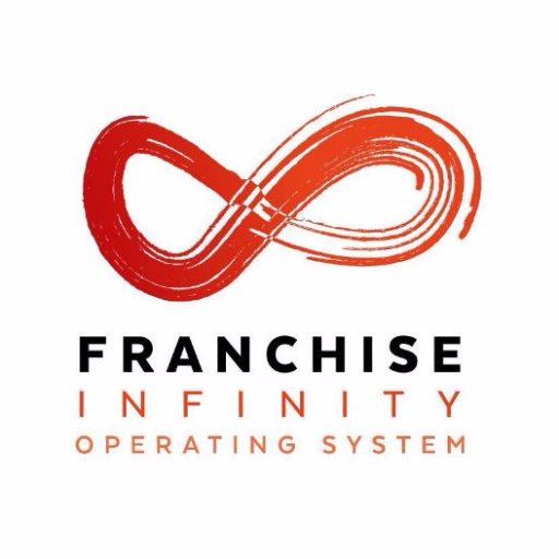 All-in-one Franchise Management tool that allows you to manage all the critical aspects of your franchise – compliance,
communication and performance