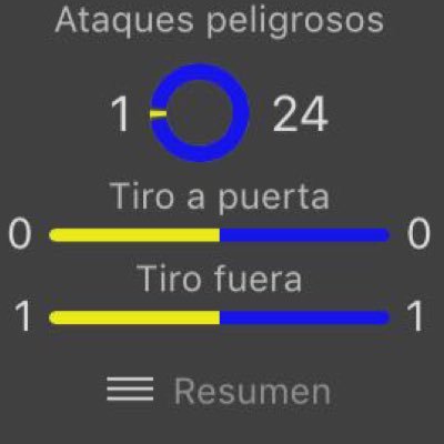 BetPickbet05's profile picture. https://t.co/wovLfMNzmH