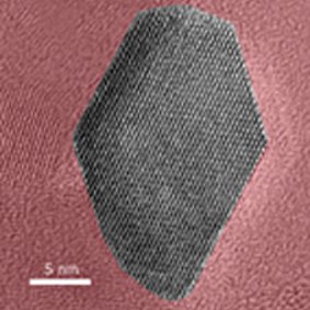 Research team on functional ceramics at @ICVCSIC focused on the synthesis, processing and characterization of diverse electroceramic materials